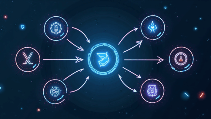 HIBT digital signature protocols-virtualcurrencybitcoin