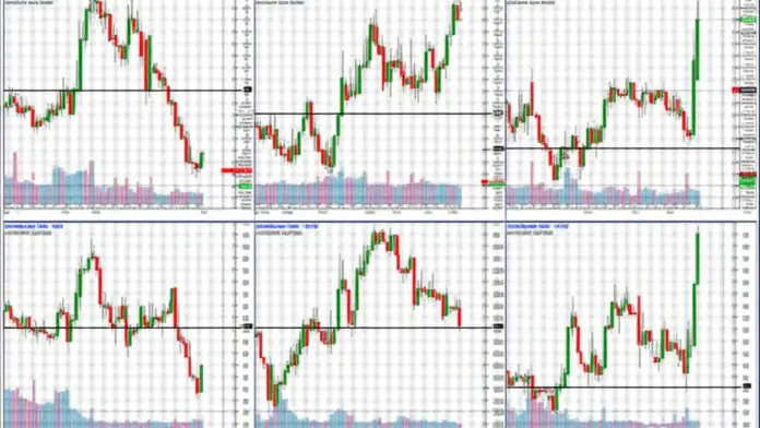 How to analyze HIBT candlestick patterns-virtualcurrencybitcoin
