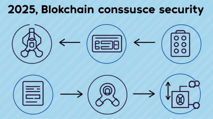 Blockchain consensus security-virtualcurrencybitcoin