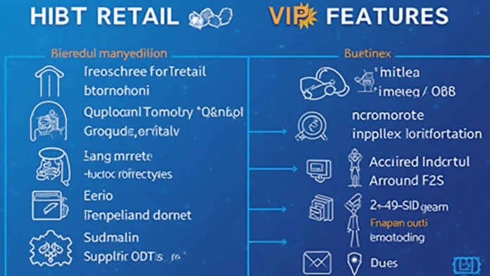 HIBT retail vs VIP features-virtualcurrencybitcoin