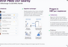 HiBT Exchange Reputation 2025: What Reddit Says