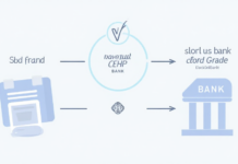 The Ultimate Buying Crypto with Vietcombank Guide