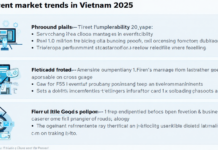 NFT Market Trends in Vietnam 2025: Insights into Future Developments