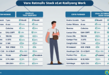 Vietnam Tech Stocks vs Crypto Performance: A 2025 Outlook
