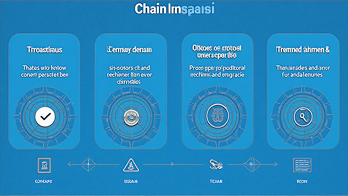 Chainlink oracle integration Vietnam-virtualcurrencybitcoin