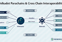 Polkadot Parachain Vietnam: Understanding Cross-Chain Interoperability