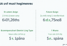 Understanding MakerDAO DAI Stablecoin in Vietnam