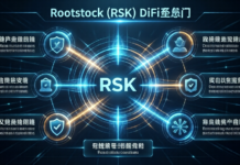 Rootstock (RSK) DeFi Ecosystem in 2026: Where is the Alpha?
