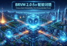 Unlocking BitVM 2.0 Real: A Guide to Cross-Chain Interoperability