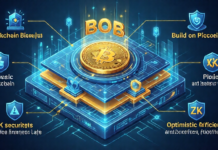 Navigating BOB (Build on Bitcoin) Hybrid L2: The Math of Optimistic vs. ZK Security