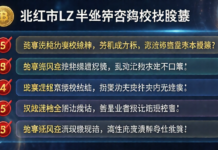 Bitcoin L2 Yield Farming Checklist: Avoid These 5 Red Flags
